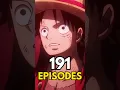 Download Lagu Longest Arcs in One Piece