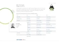 Qlikview Dollar Sign Expansion Series P5 by RFB 220