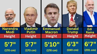 Shocking Height of State Leaders in 2025 Shortest to Tallest
