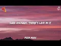 Back in the Saddle - Luke Combs (Lyrics)