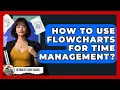 How To Use Flowcharts For Time Management - Ultimate Study Hacks