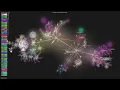 - Gource visualisation