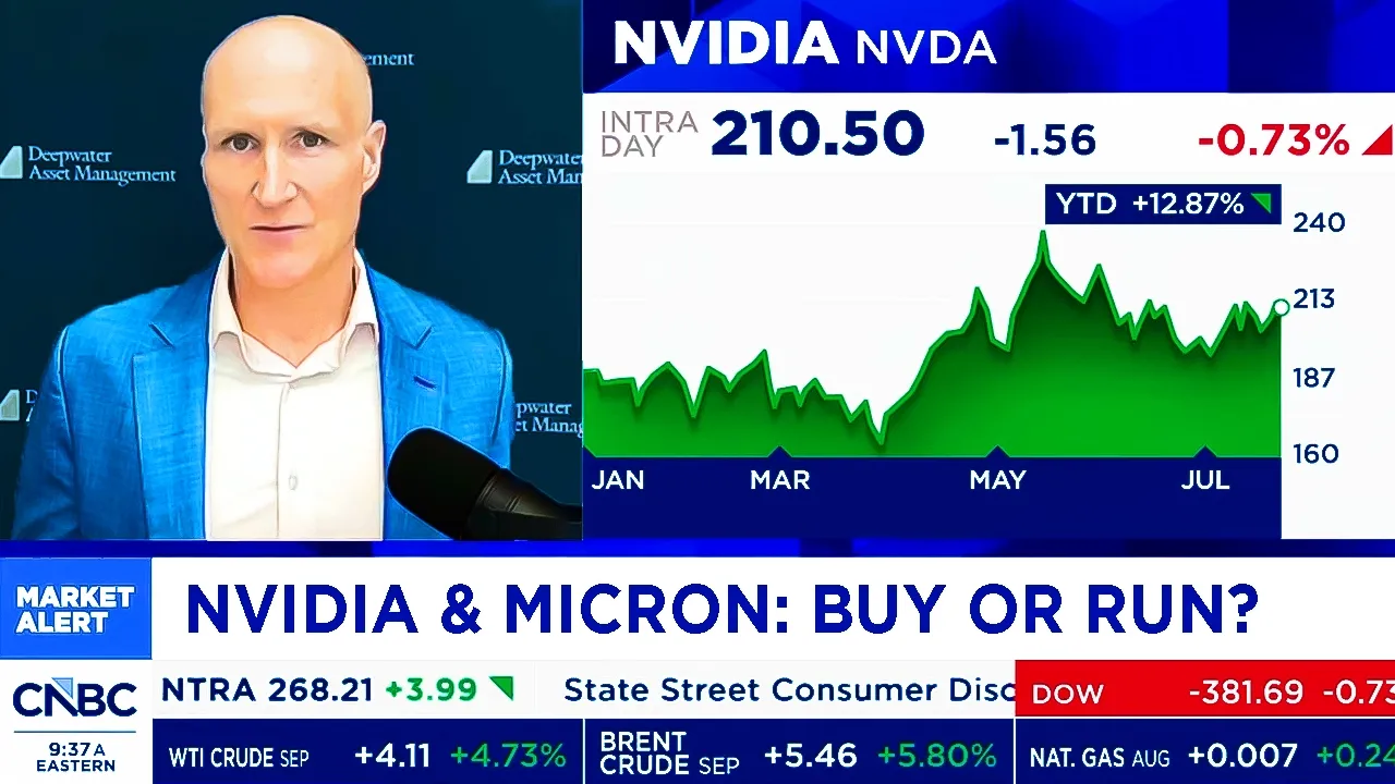CNBC, Fox, Yahoo Today On NVIDIA Stock, Micron Stock, SK Hynix Stock - NVDA Update
