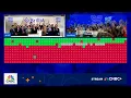 Download Lagu Opening Bell: August 25, 2025
