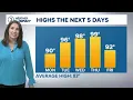 Greater Cleveland Weather Forecast Seasonal heat Sunday heatwave arrives this week