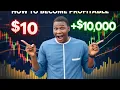 SMC TECHNICAL ANALYSIS