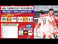Download Lagu Hasil Voli FIVB Men u21 2025 Hari ini~Ukraina vs Indonesia~Klasemen Voli Fivb u21 World Championship