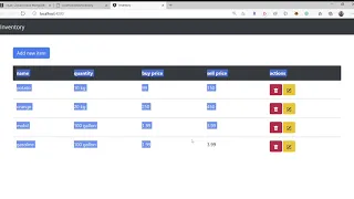 REST API with MEAN stack