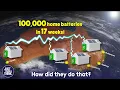 Australians installed 100,000 home batteries in 17 weeks. Why can't we all do that?