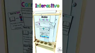Making Text Connections Anchor Charts