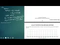 AP Statistics 2019 FRQ - Timed Walkthrough