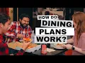 Dining at Texas Tech 2025-2026