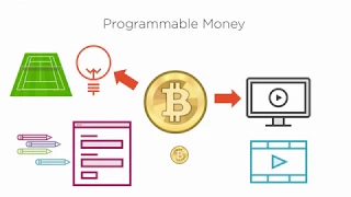 How To Send a Bitcoin Transaction with JavaScript Bitcore