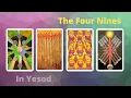 Lagu Book of Thoth \u0026 Kabbalah: the Nines in sephirah of Yesod Foundation on the Tree of Life.