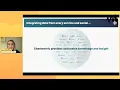 Measure of Music 2025 Day 1 Music Insights Analytics with Chartmetric