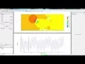 Transient Series 3 Fourier Transform
