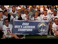 St John Fisher University Men s Lacrosse Team