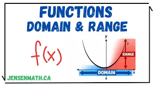 1 1 Functions Domain and Range