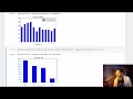 Lesson-08 Grouping by Dates - Facebook Data Analysis with Python