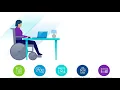 VMware Customer Connect
