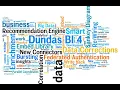 Text Visualization NLP Lecture 8 Text Visualization Turning Words into Art