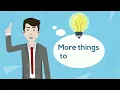 Forecasting HR Demand HR planning Workforce Optimization