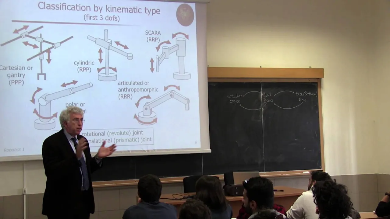 Robotics 1 - Prof. De Luca Lecture 14 (31 Oct 2014)