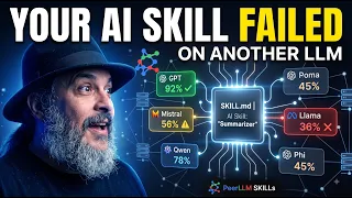 PeerLLM Skills: Build, Test & Optimize Agent Skills Across Any LLM
