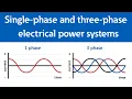 Single-phase 1-phase and three-phase 3-phase electrical power systems