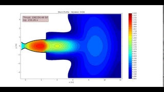 CFD - Over Expanded Flow through Rocket Nozzle