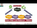 Session 15 client