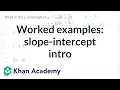 Worked examples slope-intercept intro Mathematics I High School Math Khan Academy