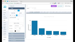 Creating a bar graph in Plot ly