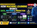 How Does Machine Learning Work Data Patterns Prediction Explained Lecture 5