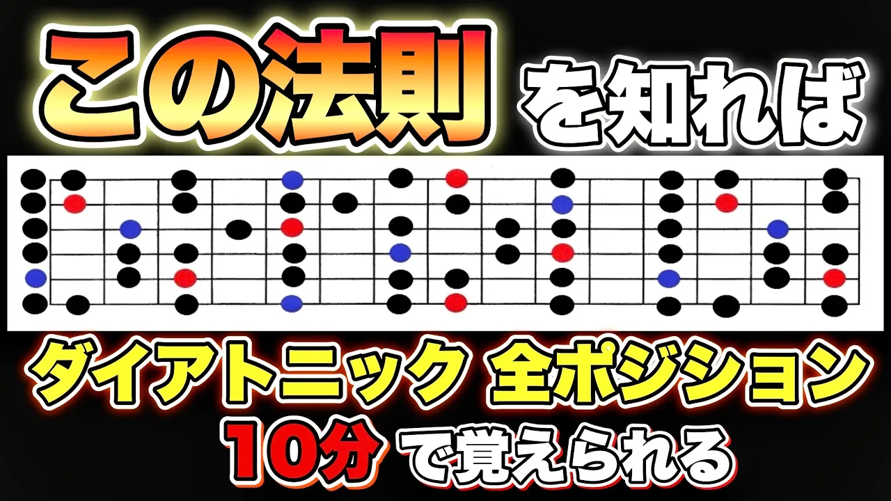 ダイアトニックスケールの指板全ポジションを、努力も苦労も無しで覚える方法【エレキギター】