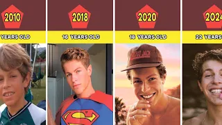 Ben Azelart - Transformation From 0 to 23 Years Old 2002 2025