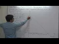LPP Graphical Method - 12