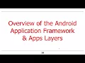 Overview of Android Application Framework and Apps Layers