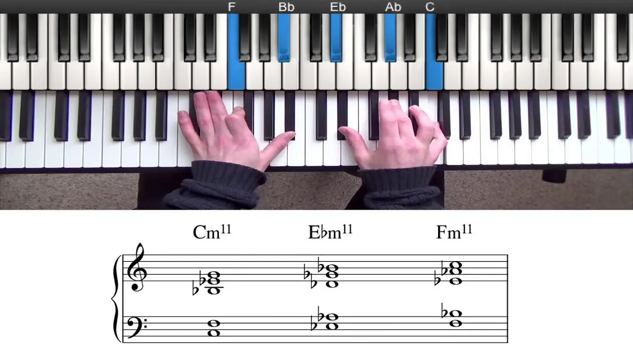 'So What' Jazz Chord Voicing Piano | PianoGroove.com