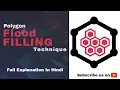 Lect 3 Polygon Flood Fill Technique Full explanation with example