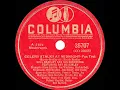 Download Lagu 1940 HITS ARCHIVE: Celery Stalks At Midnight - Will Bradley (original 78 release version)