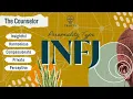 The INFJ Personality Type