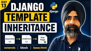 Django Template Inheritance Explained extends block base html Django Day 13