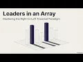 Leaders in an Array Step-by-Step From O N to O N