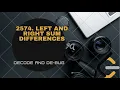 LEETCODE JAVA 2574 Left and Right Sum Differences