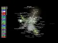 The Elixir Language Visualized using Gource