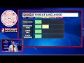 LIVE Friday Night Weather Update with Dave Roberts