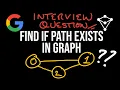 Find If Path Exists in Graph - LeetCode 1971