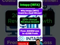 Waarom Intapp (INTA) de volgende grote SaaS-winnaar zou kunnen zijn! #inta #intapp