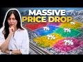 Where Park City Utah Home Prices are DROPPING the MOST